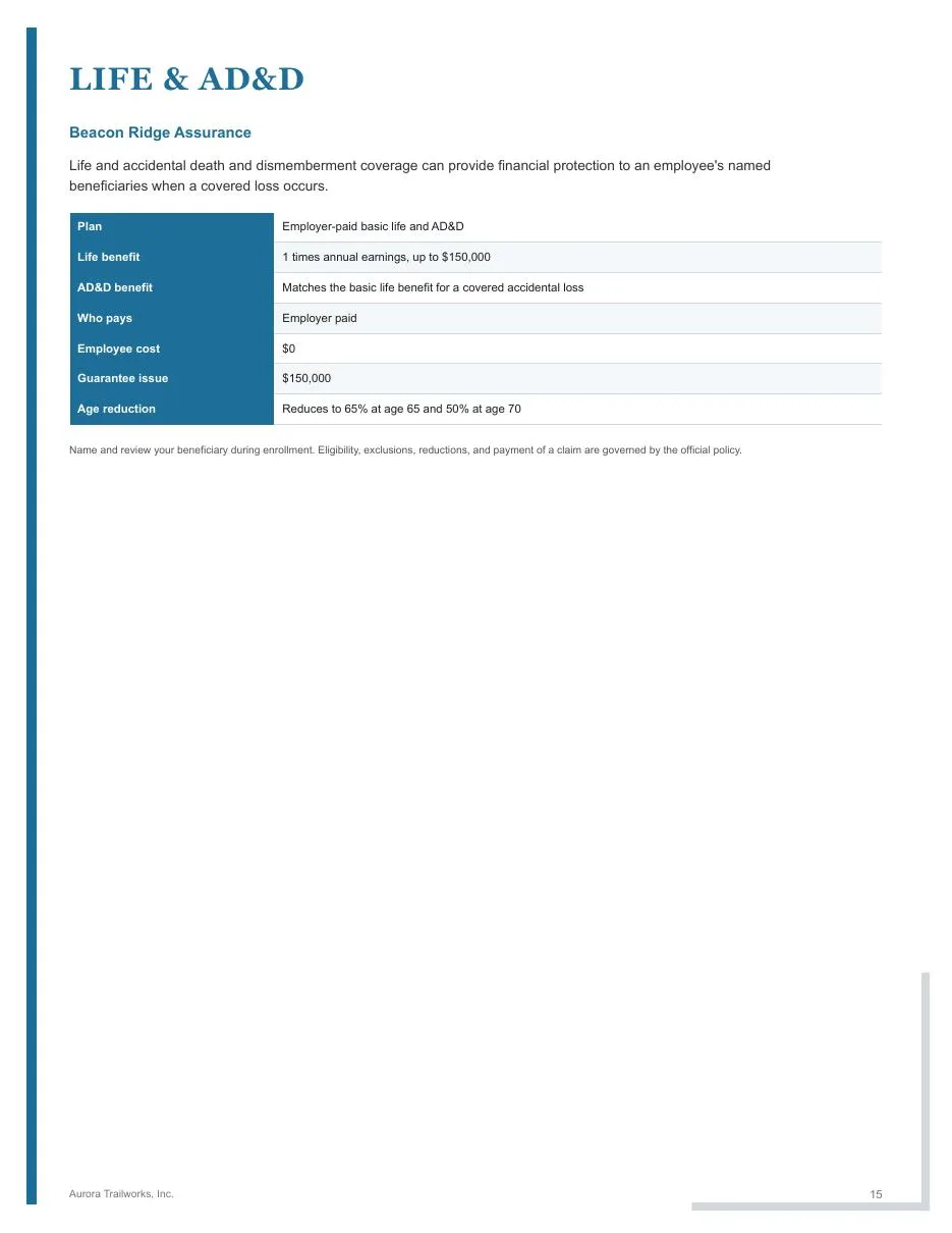 Page 15 of the fictional Aurora Trailworks employee benefits guide
