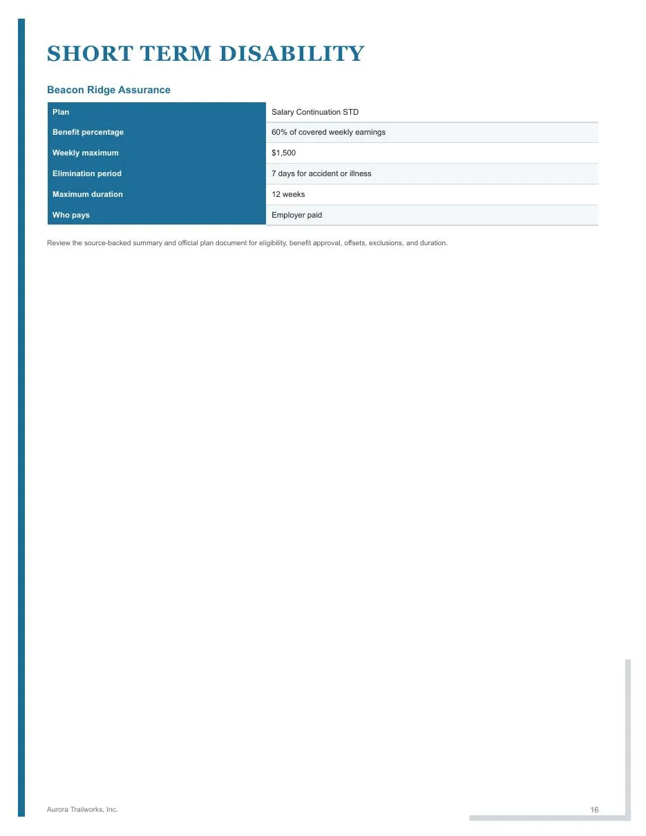 Page 16 of the fictional Aurora Trailworks employee benefits guide