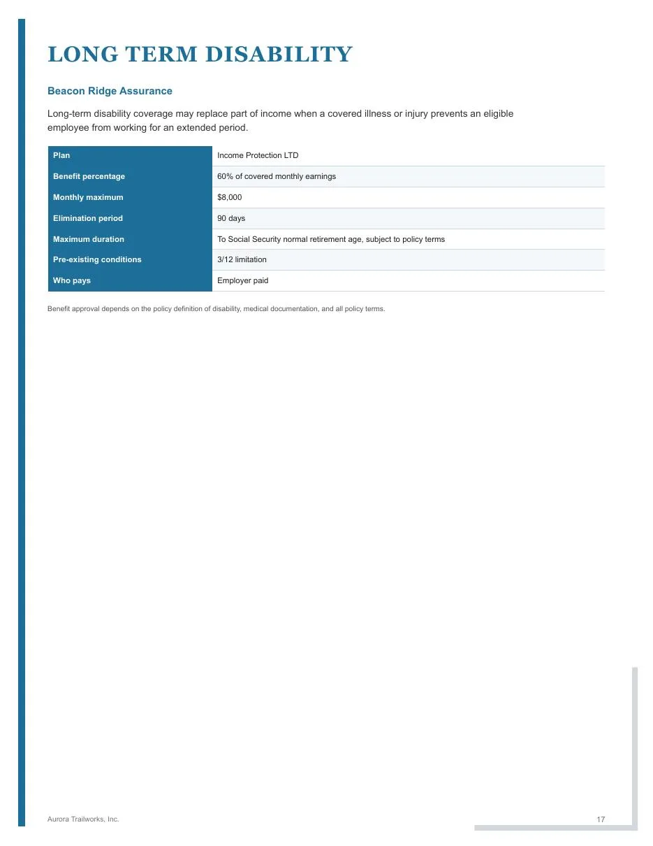 Page 17 of the fictional Aurora Trailworks employee benefits guide